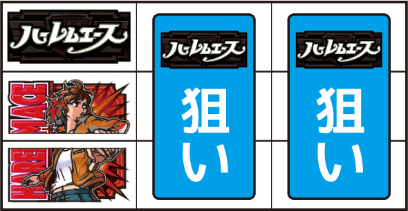 翔べ!ハーレムエース（スマスロ/パチスロ）｜解析・天井・設定判別