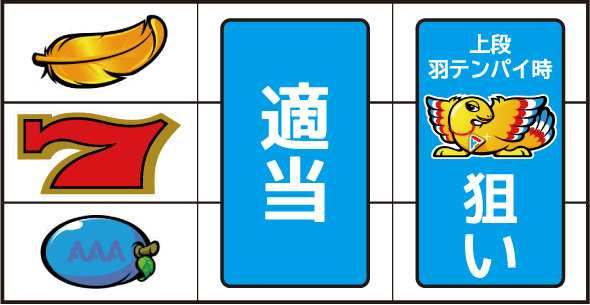 アレックス ブライト ▼左リール上段に羽停止時