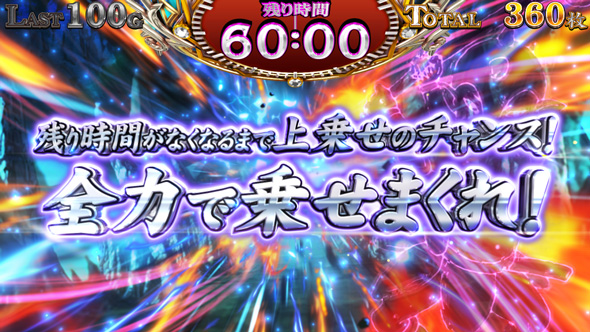 パチスロ 転生したら剣でした ■概要