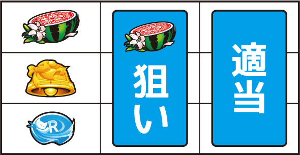 L咲-Saki- 頂上決戦 ▼左リール上段にスイカ停止時