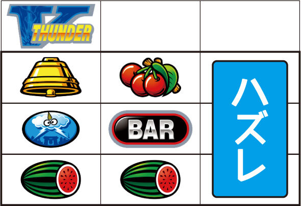 スマスロ サンダーV 通常時の打ち方(順押し/⑫番のV狙い)