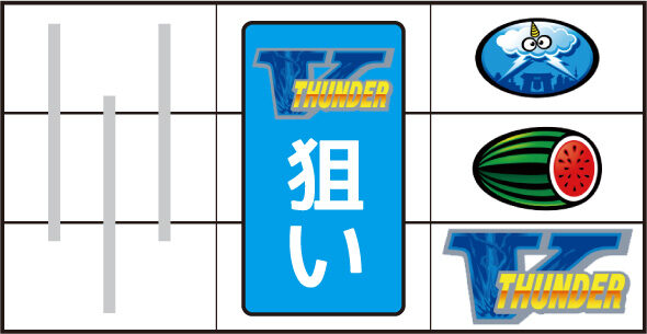 スマスロ サンダーV（スマスロ/パチスロ）｜解析・天井・設定判別