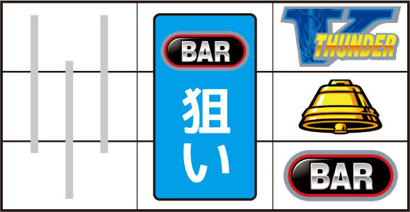 スマスロ サンダーV（スマスロ/パチスロ）｜解析・天井・設定判別