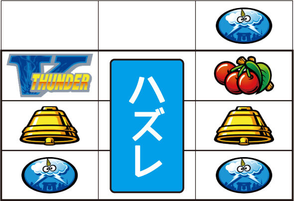 スマスロ サンダーV 通常時の打ち方(順押し/⑫番のV狙い)