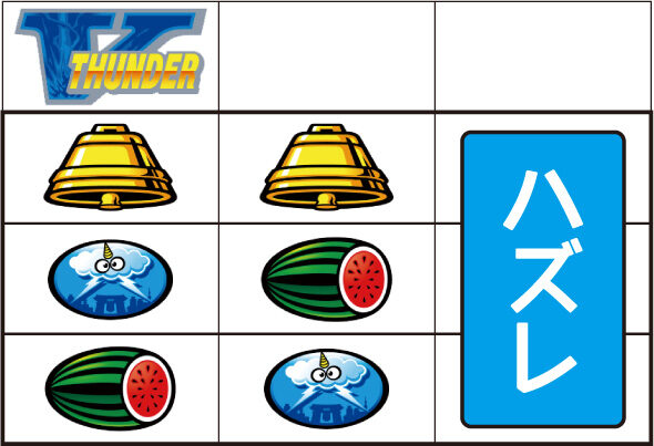 スマスロ サンダーV 通常時の打ち方(順押し/⑫番のV狙い)