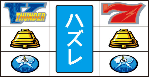 スマスロ サンダーV リーチ目について