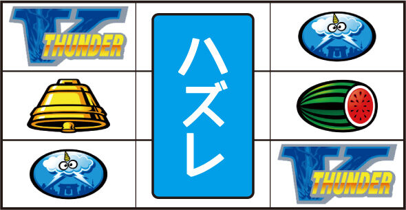 スマスロ サンダーV 通常時の打ち方(順押し/⑫番のV狙い)