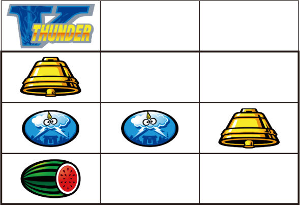 スマスロ サンダーV 通常時の打ち方(順押し/⑫番のV狙い)