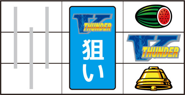 スマスロ サンダーV ▼右リール中段にV図柄停止時