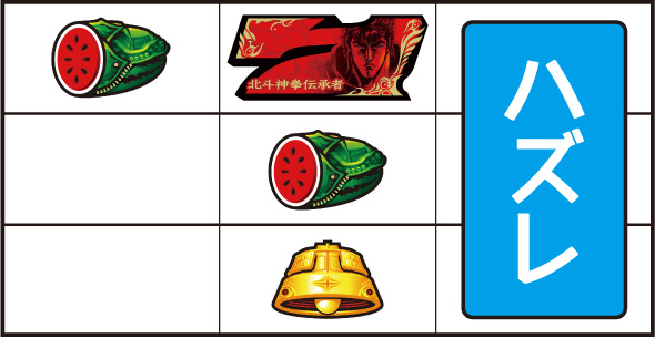 スマスロ 北斗の拳 転生の章2 【チャンス目】