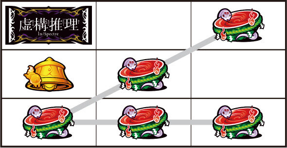 L虚構推理 【スイカ】