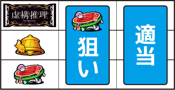 L虚構推理 ▼左リール下段にスイカ停止時