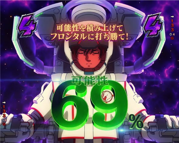 Pフィーバー機動戦士ガンダムユニコーン 再来-白き一角獣と黒き獅子- ユニコーンRUSH中の予告・演出