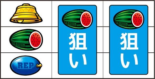 クランキークレスト ▼左リール中段にスイカ停止で予告音発生時
