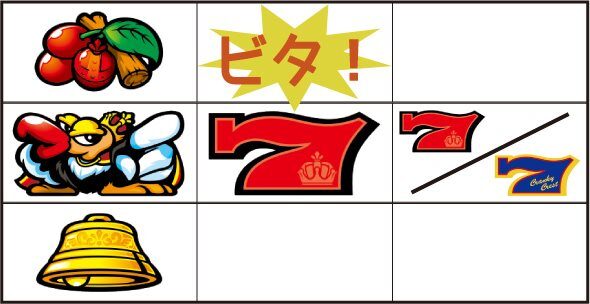 クランキークレスト ボーナスについて