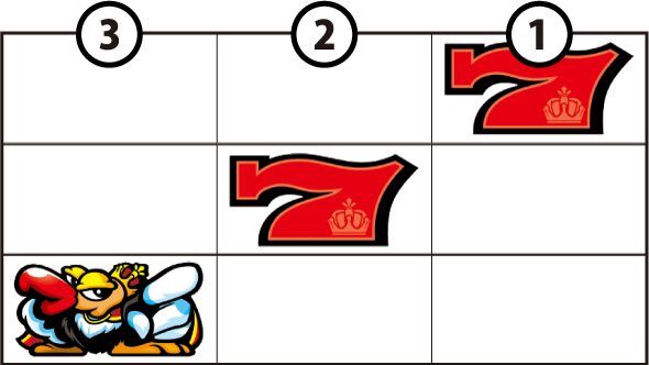 クランキークレスト 【パネル点灯の打ち方】