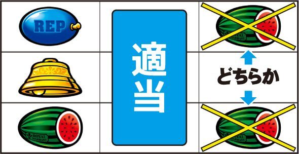 クランキークレスト ▼左リール下段にスイカ停止でスイカ非テンパイ時