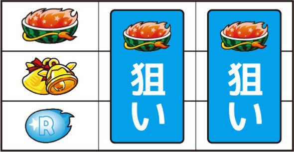 ミクちゃんとイドムンのミラクルチャレンジ2 ▼左リール上段にスイカ停止時