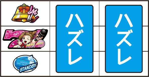 アオハル♪操 A-LIVE 【リーチ目