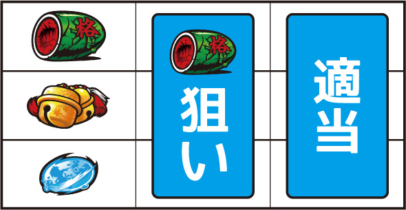パチスロL黄門ちゃま天 ▼左リール上段にスイカ停止時