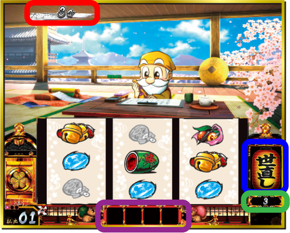 パチスロL黄門ちゃま天 通常時のゲーム性