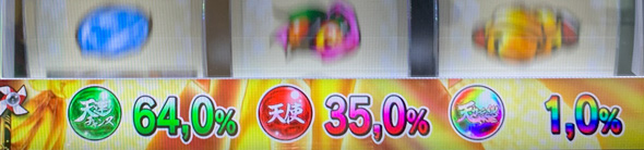 パチスロL黄門ちゃま天 ええじゃないかRUSH(AT)について