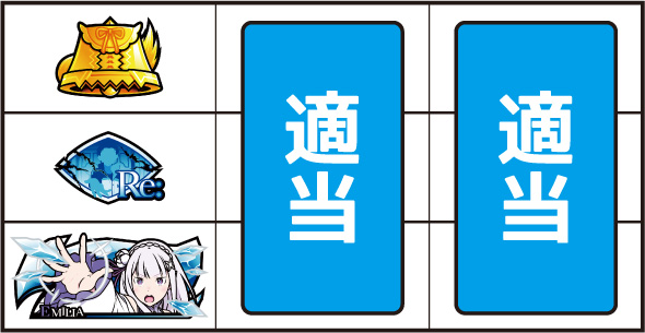 スロット Re:ゼロから始める異世界生活 season2 ▼左リール下段に白7停止時