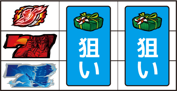 いざ！番長 ▼左リール中～下段に2連7停止時