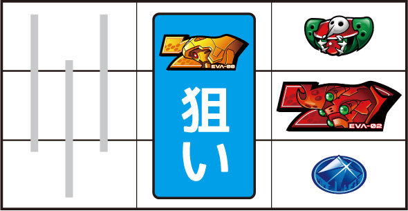 LBパチスロ ヱヴァンゲリヲン ～約束の扉～ ▼右リール中段に赤7停止時