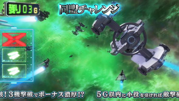 銀河英雄伝説 Die Neue These ■概要