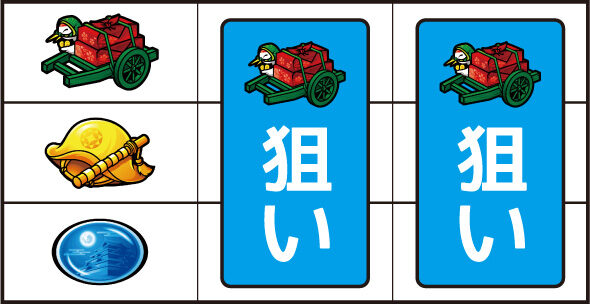 真打 吉宗 ▼左リール上段にスイカ停止時