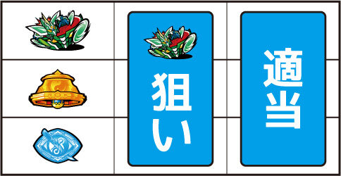 回胴式遊技機 グランベルム ▼左リール上段にスイカ停止時