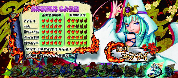 L戦国乙女5 業火を穿つ宿焔の双刃 出陣チャンス/出陣BONUSについて