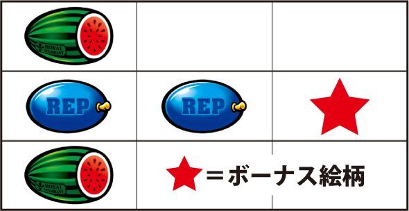 クランキークレスト 主なリーチ目