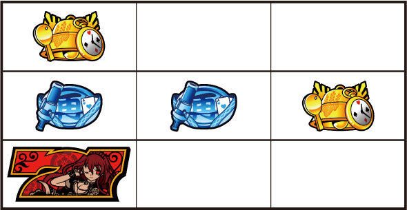 戦国コレクション6 通常時の打ち方(順押し/赤7狙い)