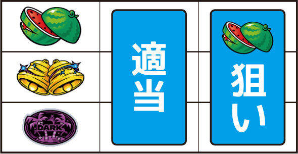 スマート沖スロダークハイビ ▼左リール上段にスイカ停止時
