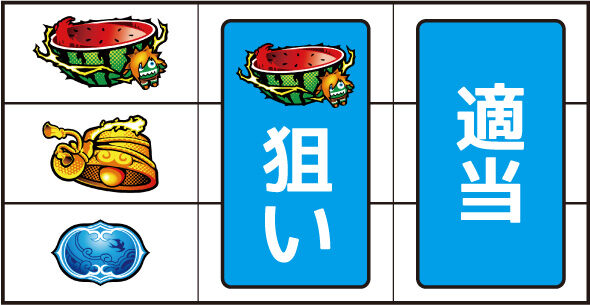 スマスロ ストリートファイター6 ▼左リール上段にスイカ停止時
