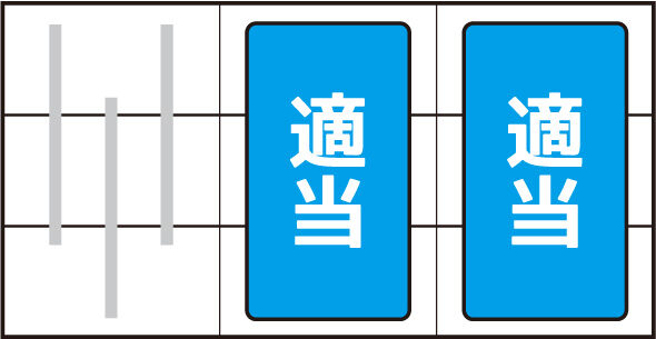 ローティス 手順