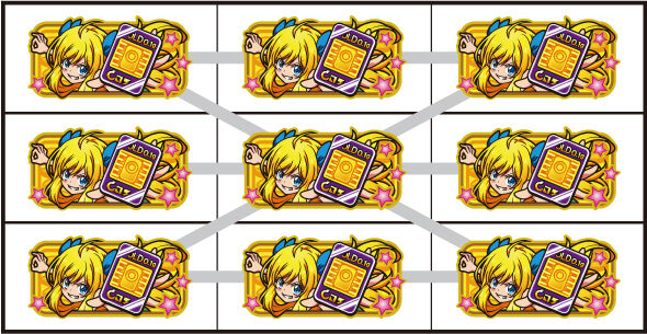 L邪神ちゃんドロップキック 通常時の打ち方