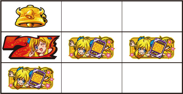 L邪神ちゃんドロップキック 通常時の打ち方