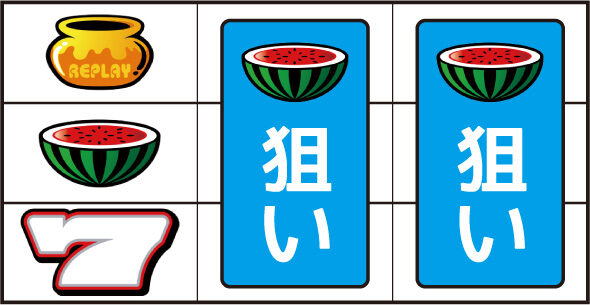 スマスロ タコスロ ▼左リールにスイカ停止時