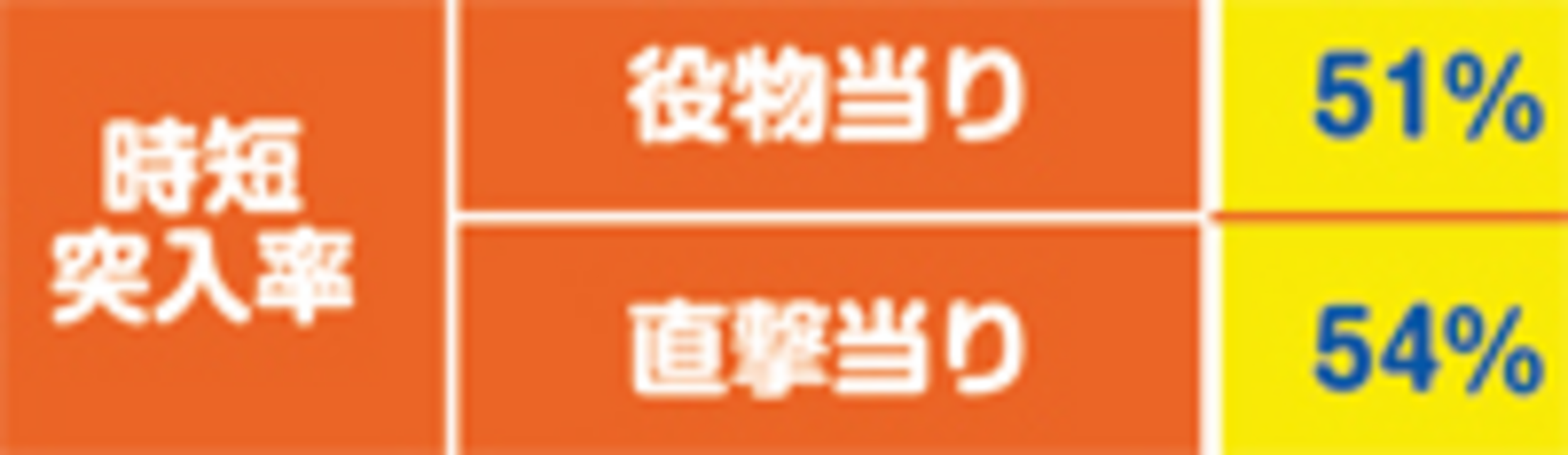CRAハネ海物語SKBS 時短