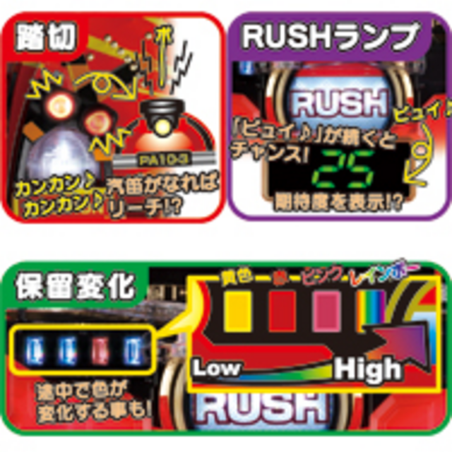 CR パトラッシュ3RED R 先読み予告