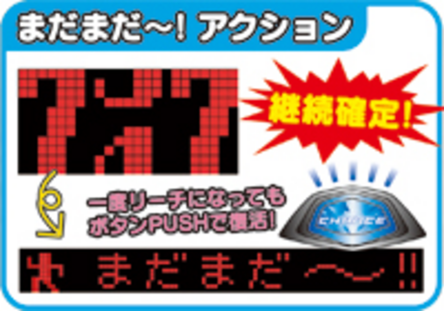 CR パトラッシュ3RED R 擬似連続予告