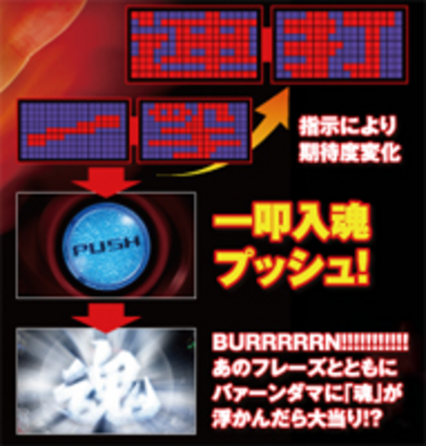 CRバァーンダマシイSSB バァーンチャンス