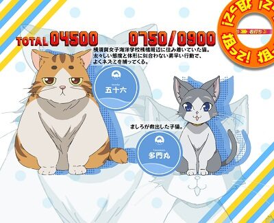 PAハイスクール・フリート スイートでハッピー！ 大当たり中のキャラクター紹介