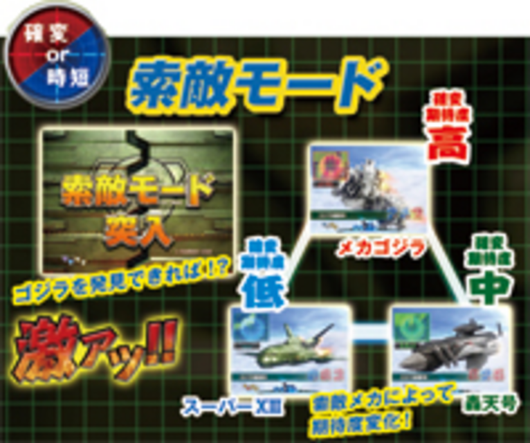 CRゴジラ～破壊神降臨～H-VG 索敵モード