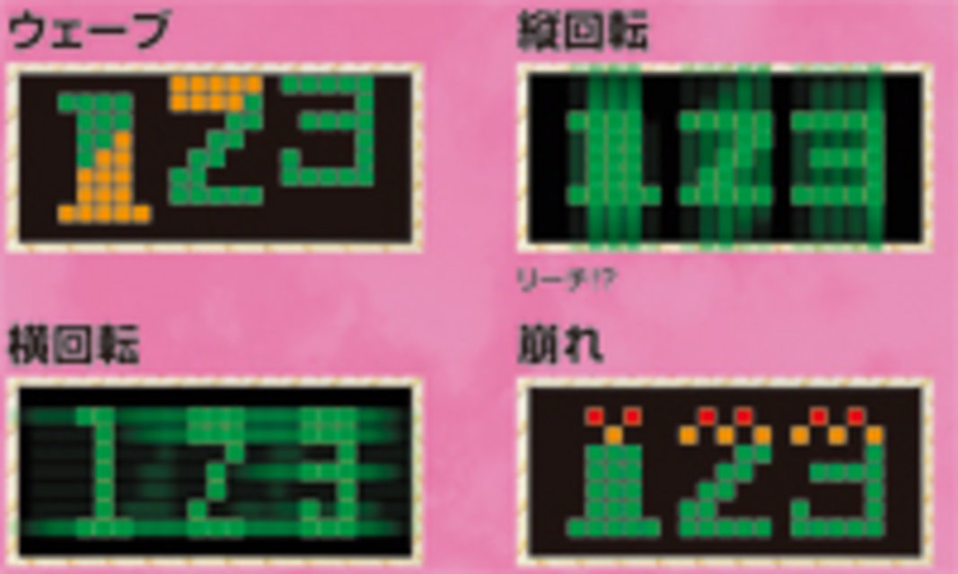 CRAカミカゼファイターB 図柄アクション