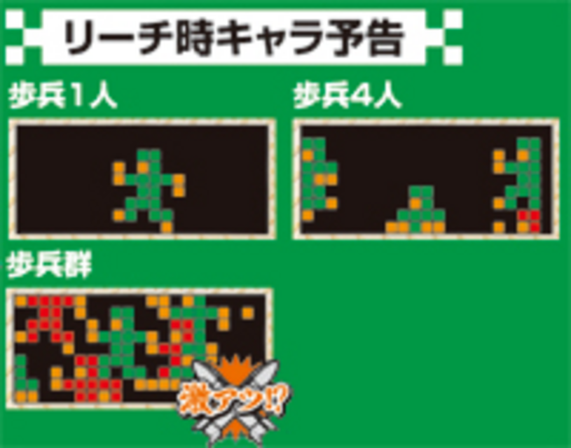 CRAカミカゼファイターB リーチ時キャラ予告