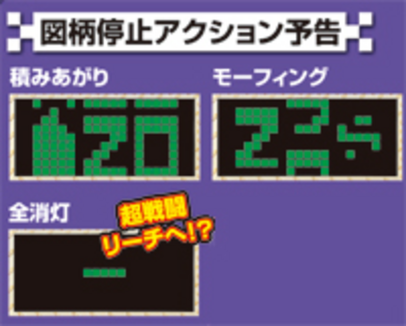 CRカミカゼファイターG 図柄停止アクション
